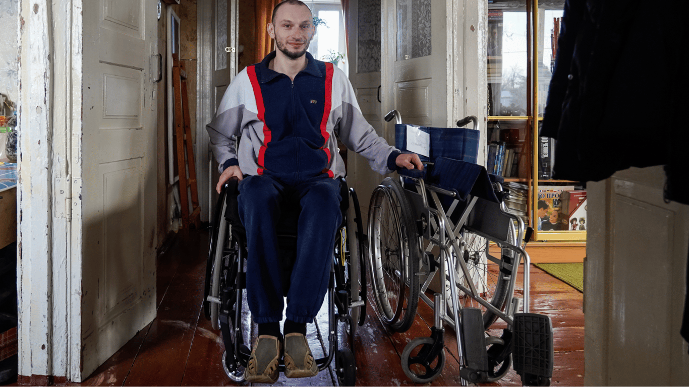 Group I disability — list of benefits and privileges for August 2025